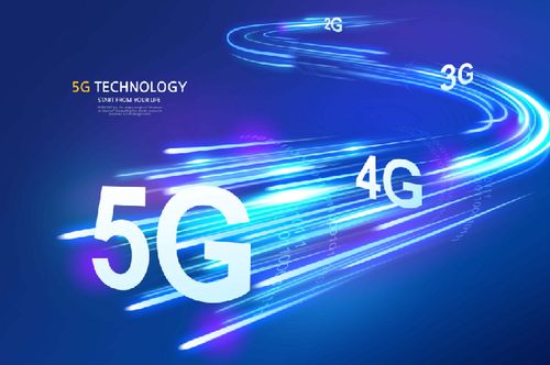 張建軍論A股維和會 6G能否跳過5G發展，5G通信技術服務何去何從？