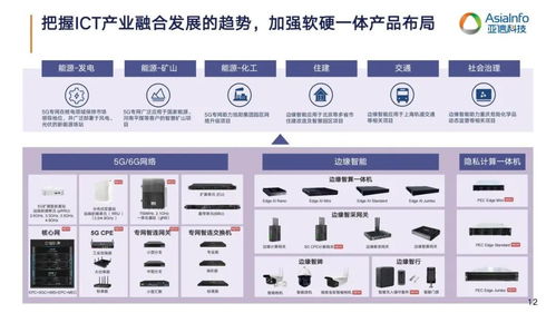 平衡增長邏輯 亞信科技向新而變，揚帆出海5G通信技術服務